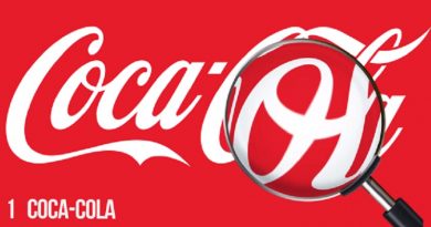 16 FAMOUS LOGOS WITH A HIDDEN MEANING